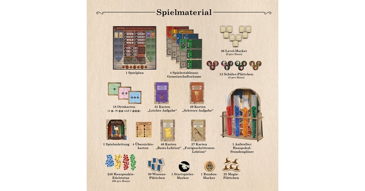 KOSMOS Harry Potter - Wettstreit um den Hauspokal, Brettspiel