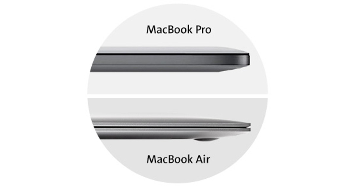 Kensington Magnetischer Blickschutzfilter(schwarz, MacBook Pro 13