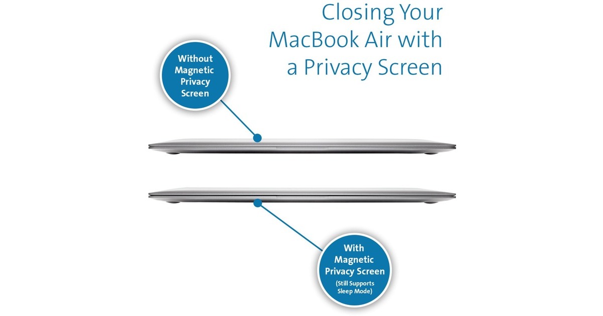 Kensington Magnetischer Blickschutzfilter(schwarz, MacBook Pro 13