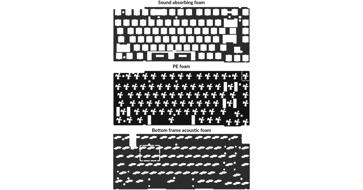 Keychron Acoustic Upgrade Kit für Q1/Q1 Pro, Dämmung(schwarz)