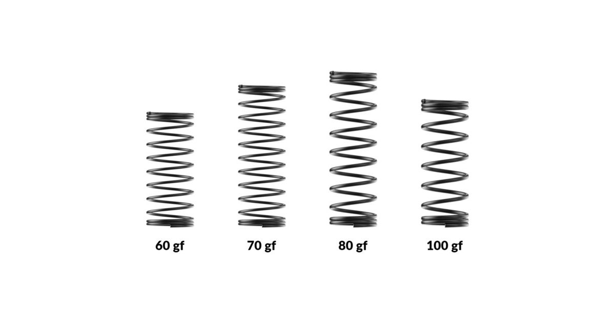 Keychron Gateron Aliaz Silent Tactile (60 Gf) Switch-Set, Tastenschalter(pink/transparent, 110 Stück)