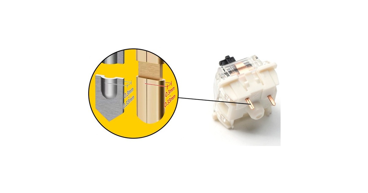 Keychron Gateron G Pro 3.0 Red Switch-Set, Tastenschalter(rot/transparent, 110 Stück)