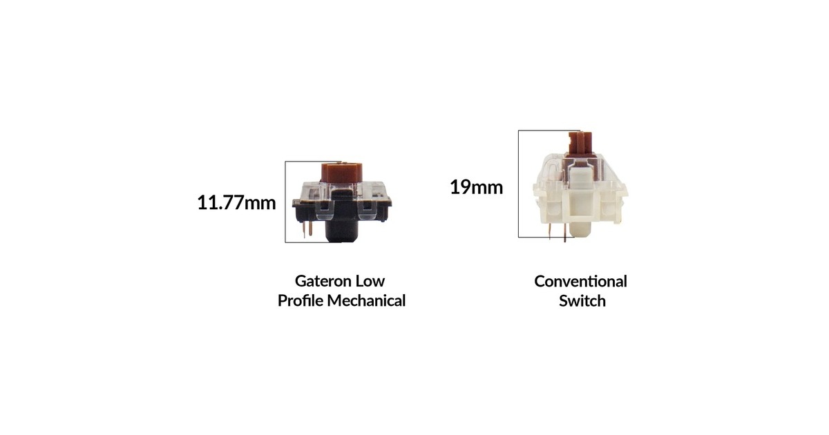 Keychron Gateron Low Profile Mechanical Red Switch-Set, Tastenschalter(rot/transparent, 110 Stück)