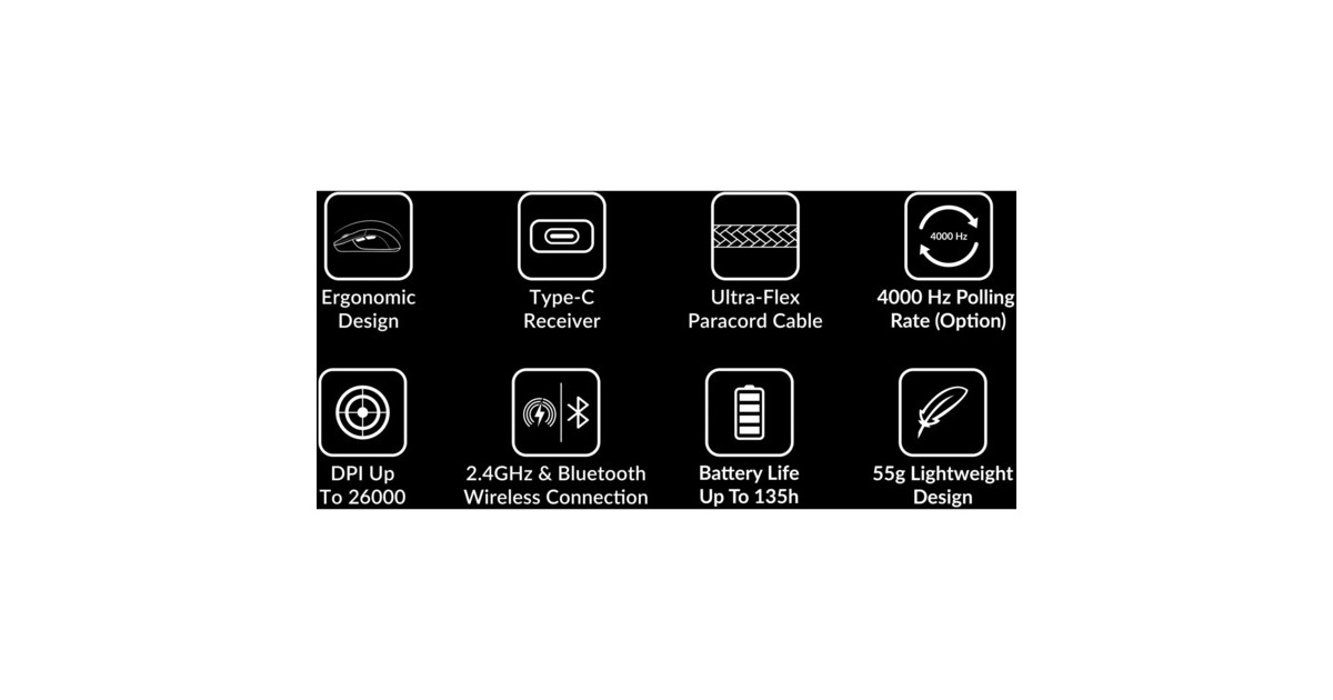 Keychron M3 Mini Wireless 4K-Version, Gaming-Maus(schwarz)