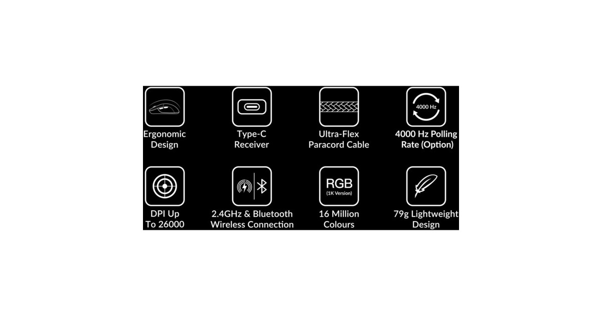 Keychron M3 Wireless 4K-Version, Gaming-Maus(schwarz)