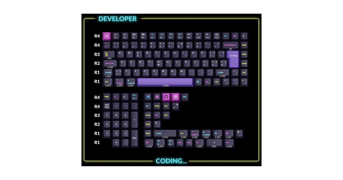 Keychron OEM Dye-Sub PBT Full Keycap-Set - Developer, Tastenkappe(schwarz/lila, 137 Stück, DE-Layout (ISO))