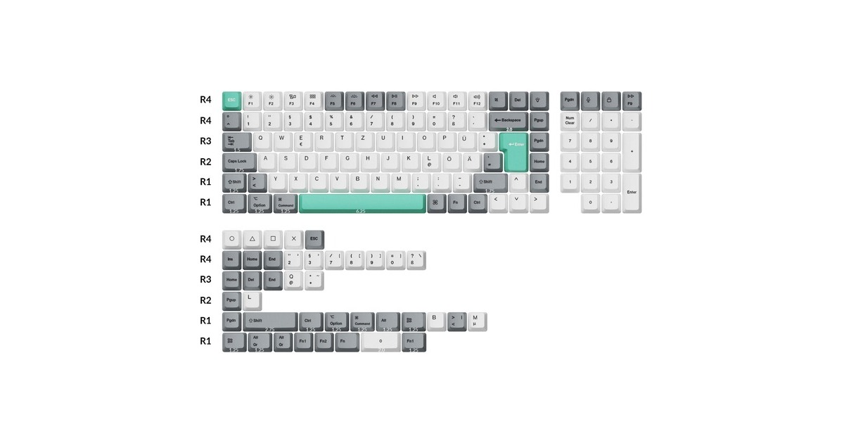 Keychron OEM Dye-Sub PBT Full Keycap-Set - Gray White Mint, Tastenkappe(weiß/mint, 137 Stück, DE-Layout (ISO))