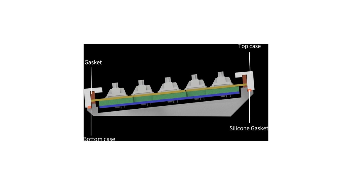 Keychron Q10 Barebone ISO Knob, Gaming-Tastatur(blau, Alice Layout, Hot-Swap, Aluminiumrahmen, RGB)
