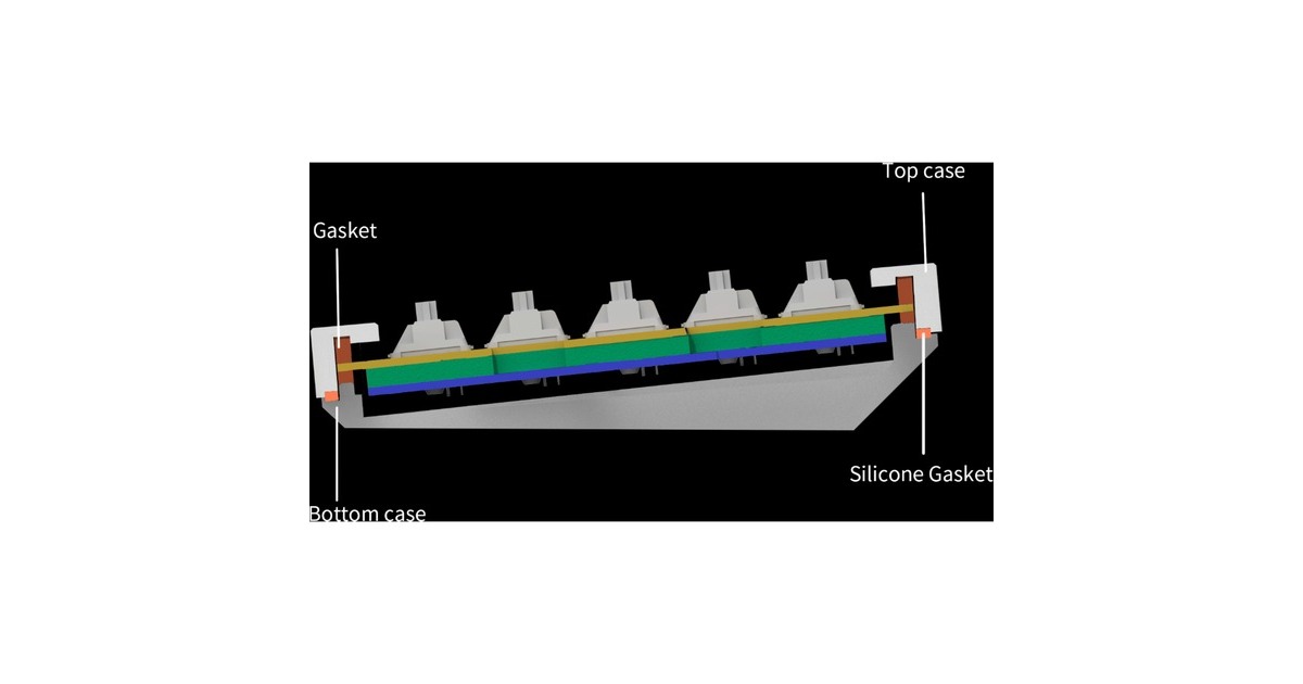 Keychron Q8 Barebone ISO Knob, Gaming-Tastatur(schwarz, Alice Layout, Hot-Swap, Aluminiumrahmen, RGB)