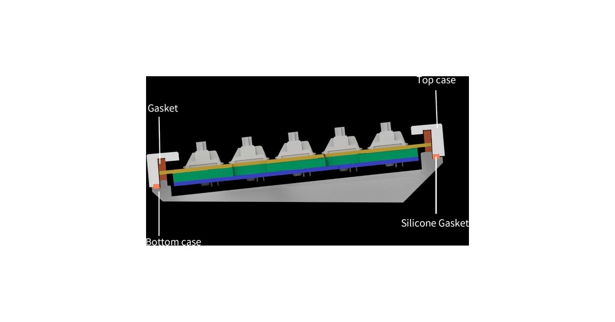 Keychron Q9 Barebone ISO Knob, Gaming-Tastatur(schwarz, Hot-Swap, Aluminiumrahmen, RGB)