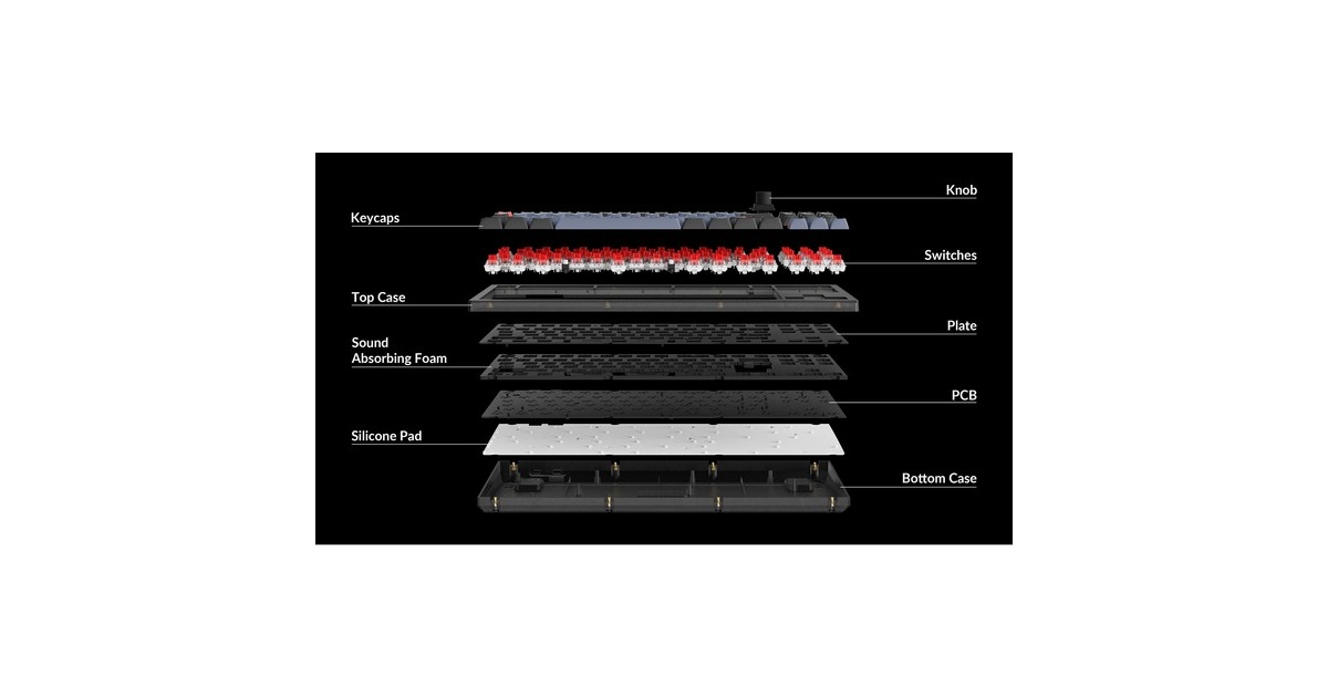 Keychron V3 Knob, Gaming-Tastatur(schwarz/blaugrau, DE-Layout, Keychron K Pro Red, Hot-Swap, RGB, Outlet) Keychron V3 Knob, Gaming-Tastatur(schwarz/blaugrau, DE-Layout, Keychron K Pro Red, Hot-Swap, RGB, Outlet)