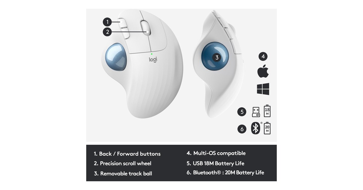 Logitech ERGO M575 for Business, Trackball(hellgrau/blau)