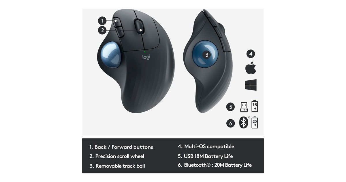 Logitech ERGO M575 for Business, Trackball(graphit/blau, Outlet)