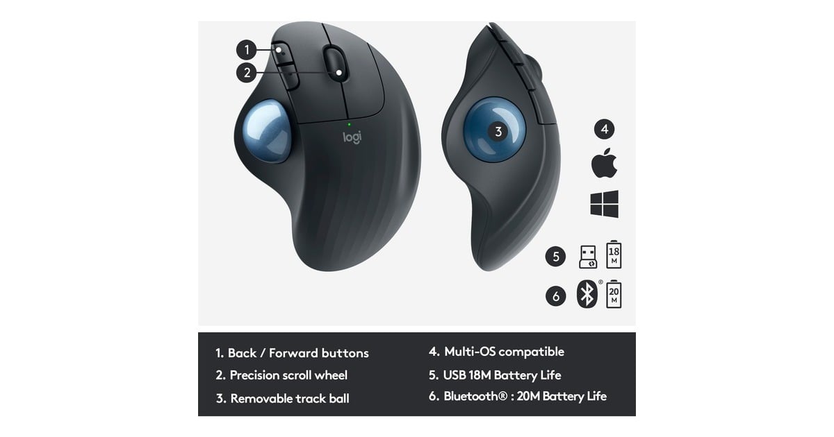 Logitech ERGO M575 for Business, Trackball(graphit/blau)