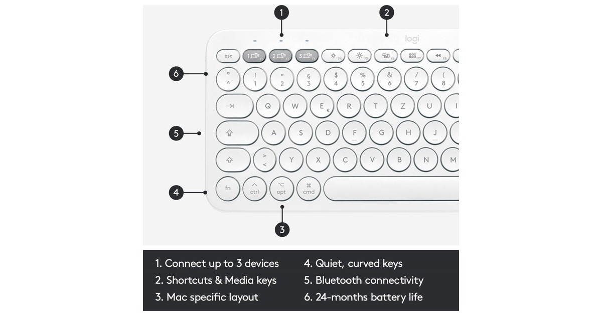Logitech K380 Multi-Device für Mac, Tastatur(weiß, DE-Layout, Bluetooth, kompatibel mit macOS/iOS/iPadOS)