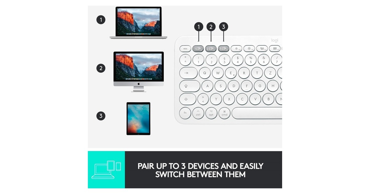 Logitech K380 Multi-Device für Mac, Tastatur(weiß, DE-Layout, Bluetooth, kompatibel mit macOS/iOS/iPadOS)
