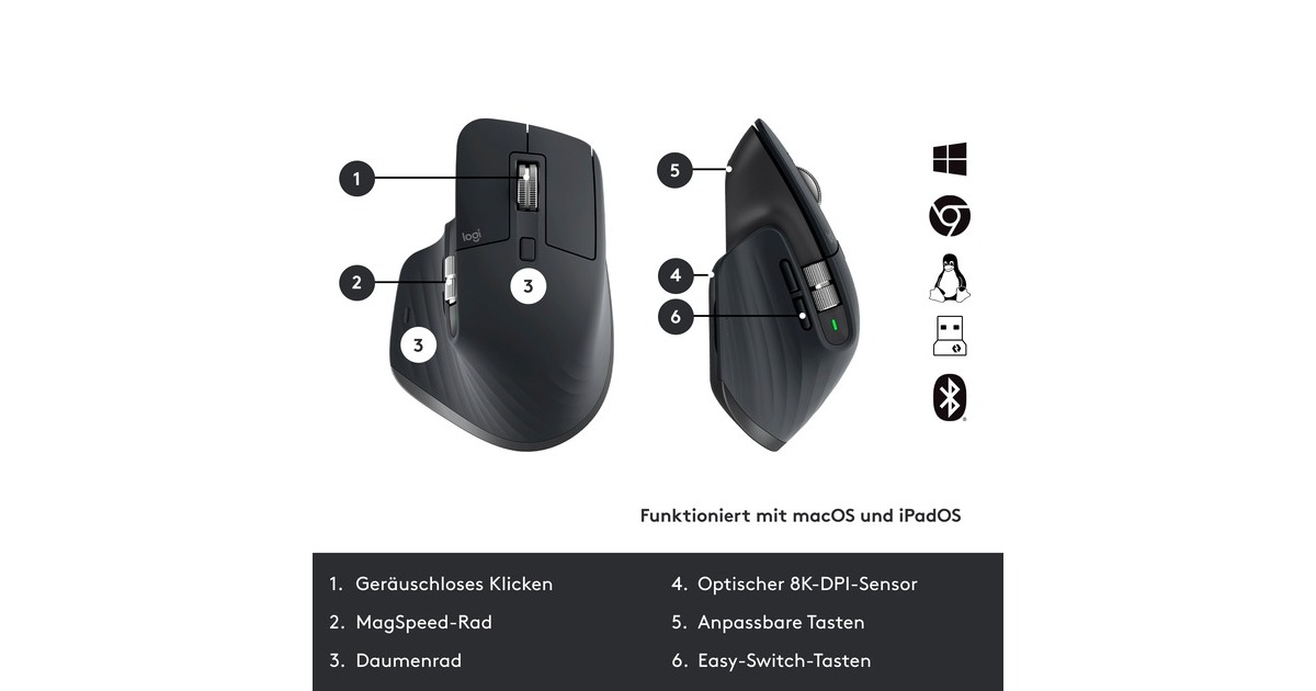 Logitech MX Keys Combo for Business Gen 2, Desktop-Set(graphit, DE-Layout, Scissor-Switch, Logi Bolt, Bluetooth, kompatibel mit PC/Mac/iPad/Android)