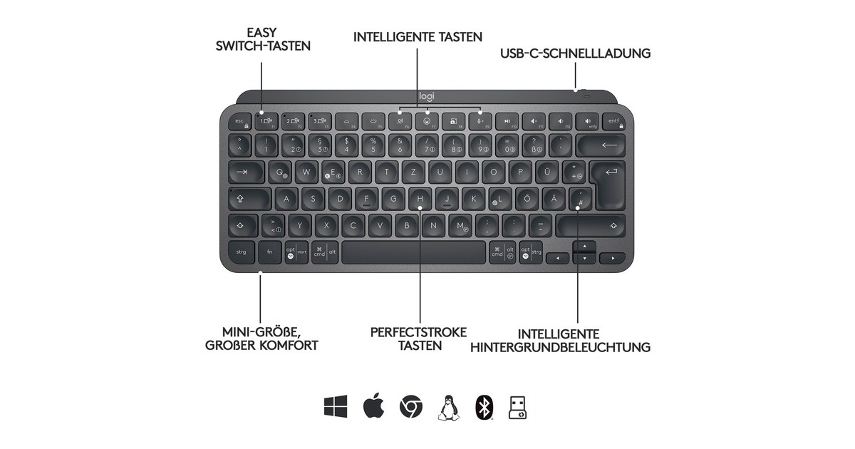 Logitech MX Keys Mini for Business , Tastatur(graphit, DE-Layout)
