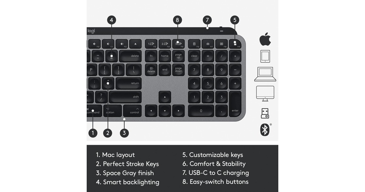Logitech MX Keys für Mac, Tastatur(dunkelgrau, DE-Layout)