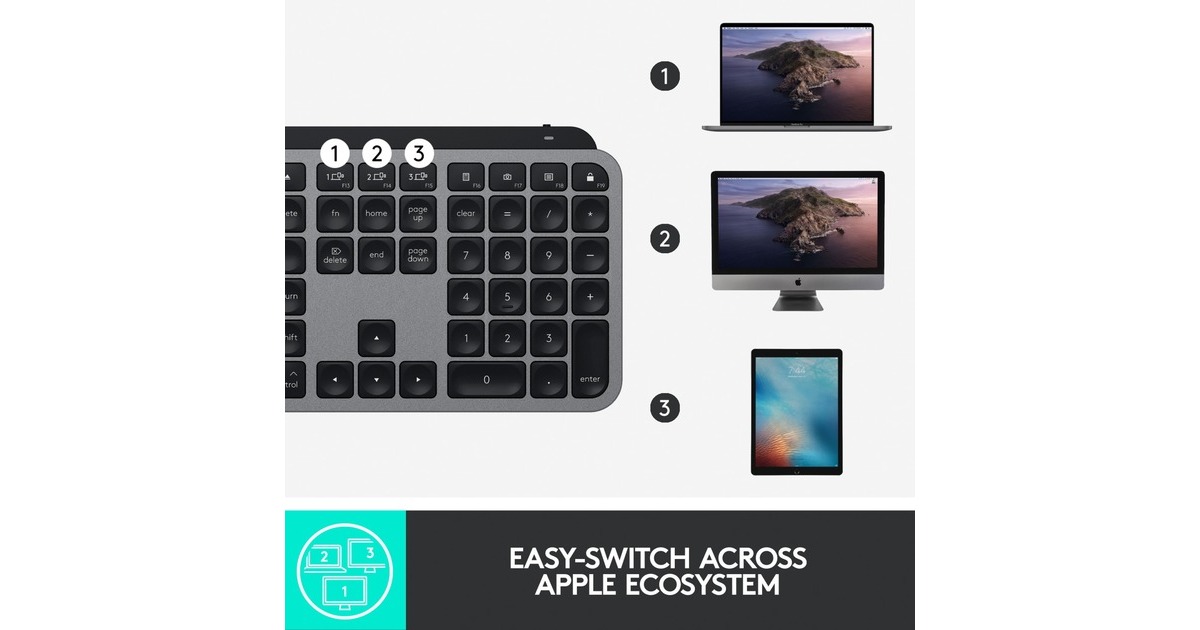 Logitech MX Keys für Mac, Tastatur(dunkelgrau, DE-Layout)