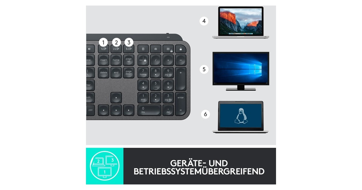 Logitech MX Keys for Business, Tastatur(graphit, DE-Layout)