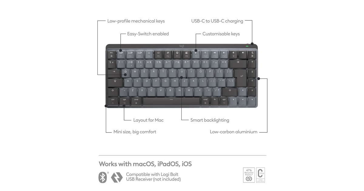 Logitech MX Mechanical Mini für Mac, Tastatur(dunkelgrau/hellgrau, DE-Layout, taktile Schalter, Bluetooth, kompatibel mit macOS, iPadOS und iOS)