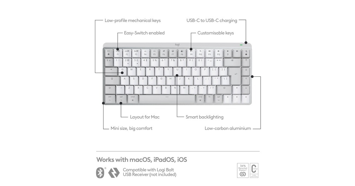 Logitech MX Mechanical Mini für Mac, Tastatur(hellgrau/weiß, DE-Layout, taktile Schalter, Bluetooth, kompatibel mit macOS, iPadOS und iOS)