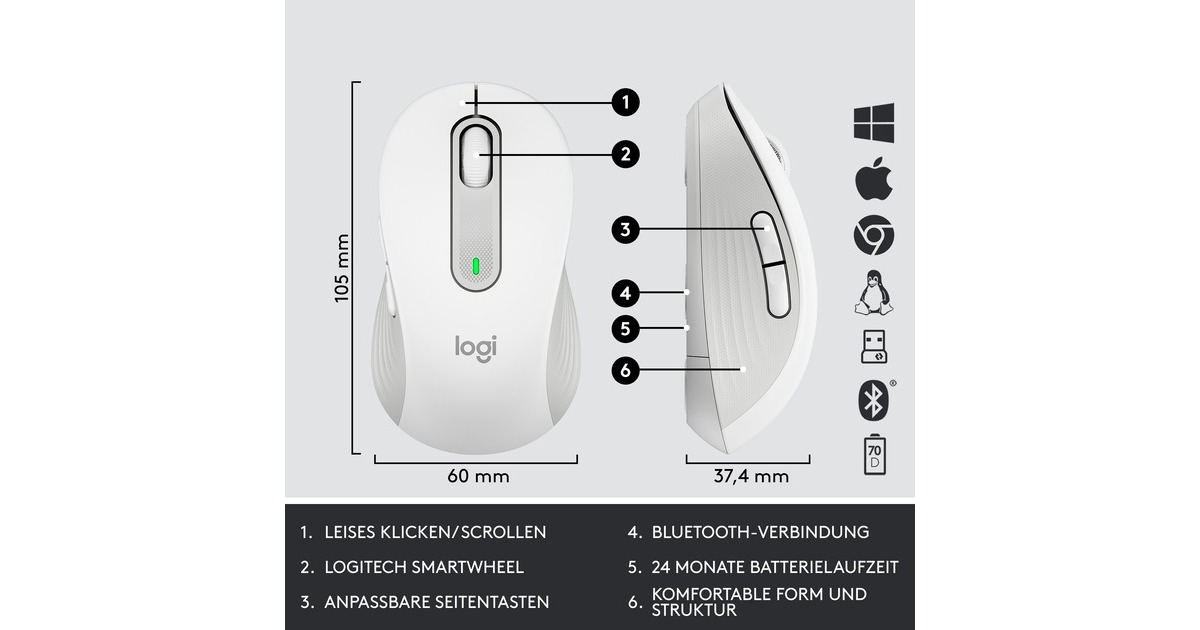 Logitech Signature K650 Combo for Business, Desktop-Set(weiß, DE-Layout, Plunger, Logi Bolt, Bluetooth, für Windows/macOS/Chrome OS/Linux/iPadOS/Android)