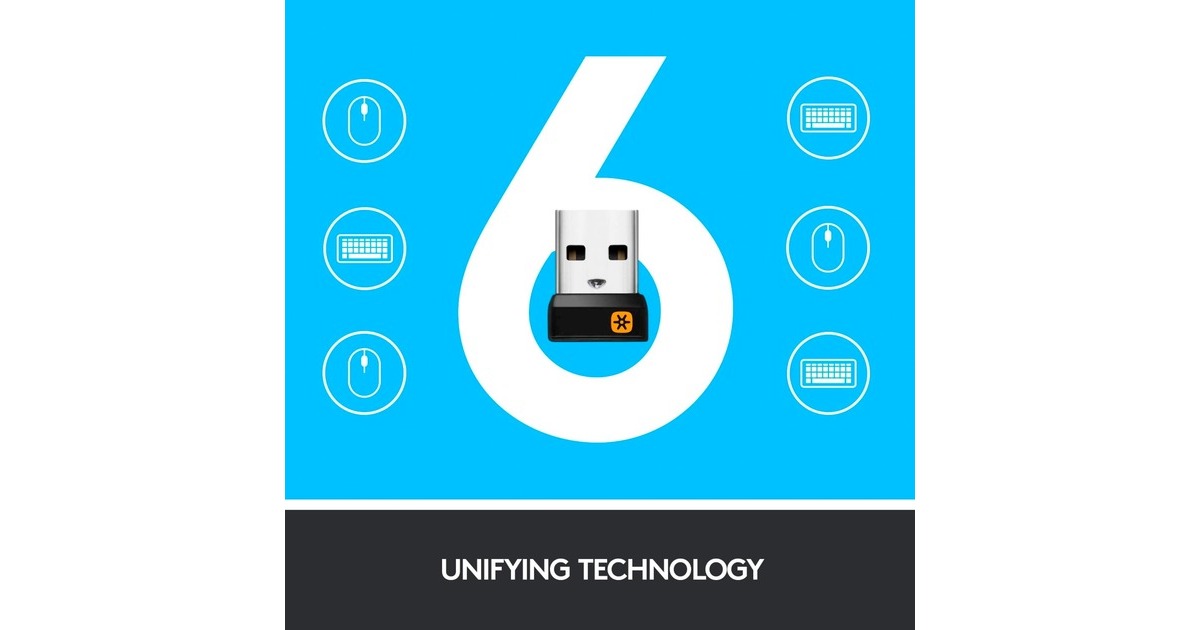 Logitech Wireless Touch Keyboard K400 Plus, Tastatur(schwarz, DE-Layout)