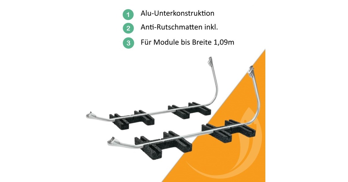 MyVoltaics Balkonkraftwerk MyCarport - doppelte Power, 800 Watt(0% MWST, 2x 400W, für Carport / Garage mit ebener Fläche)