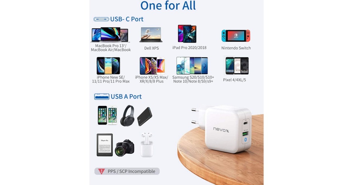 Nevox 65W USB - C Power Delivery (PD) + Q3.0, Ladegerät(weiß)