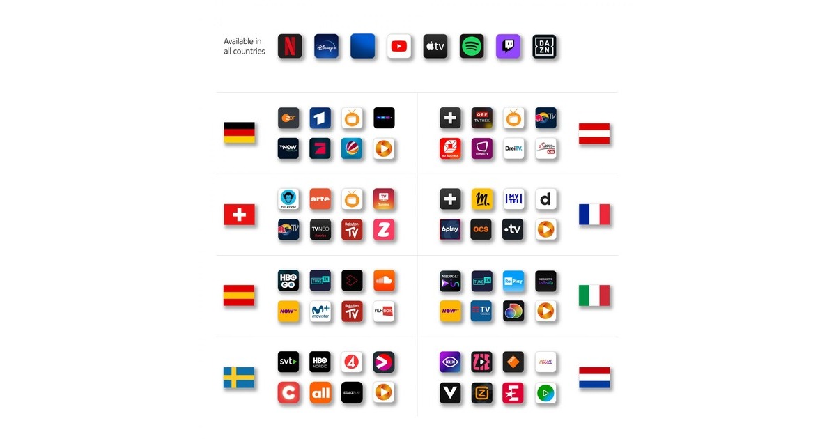 Nokia FNA43GV210, LED-Fernseher(108 cm (43 Zoll), schwarz, Full HD, Triple Tuner, AndroidTV, Outlet) Nokia FNA43GV210, LED-Fernseher(108 cm (43 Zoll), schwarz, Full HD, Triple Tuner, AndroidTV, Outlet)