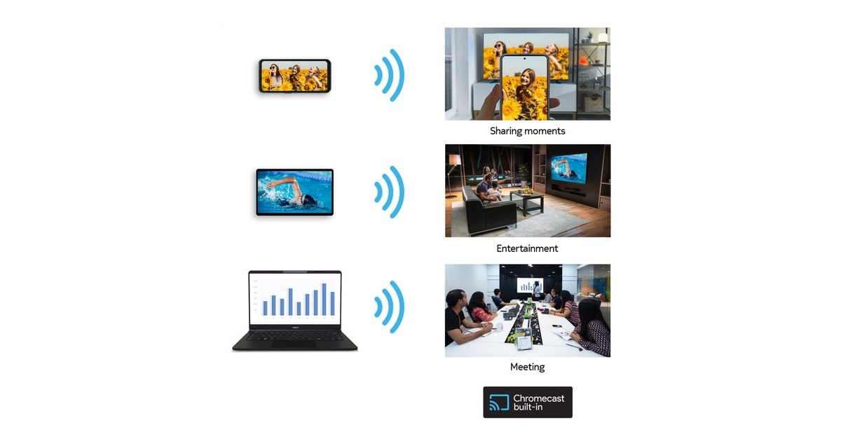 Nokia FNA43GV210, LED-Fernseher(108 cm (43 Zoll), schwarz, Full HD, Triple Tuner, AndroidTV, Outlet) Nokia FNA43GV210, LED-Fernseher(108 cm (43 Zoll), schwarz, Full HD, Triple Tuner, AndroidTV, Outlet)