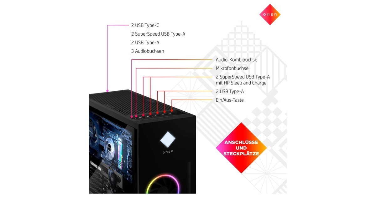 OMEN 40L Desktop GT21-0200ng, Gaming-PC(schwarz, ohne Betriebssystem)