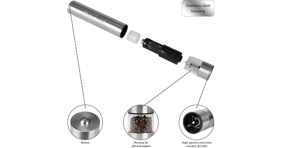 ProfiCook Pfeffer- und Salzmühlen Set PC-PSM 1031, Pfeffer-/Salzmühle(edelstahl/transparent)
