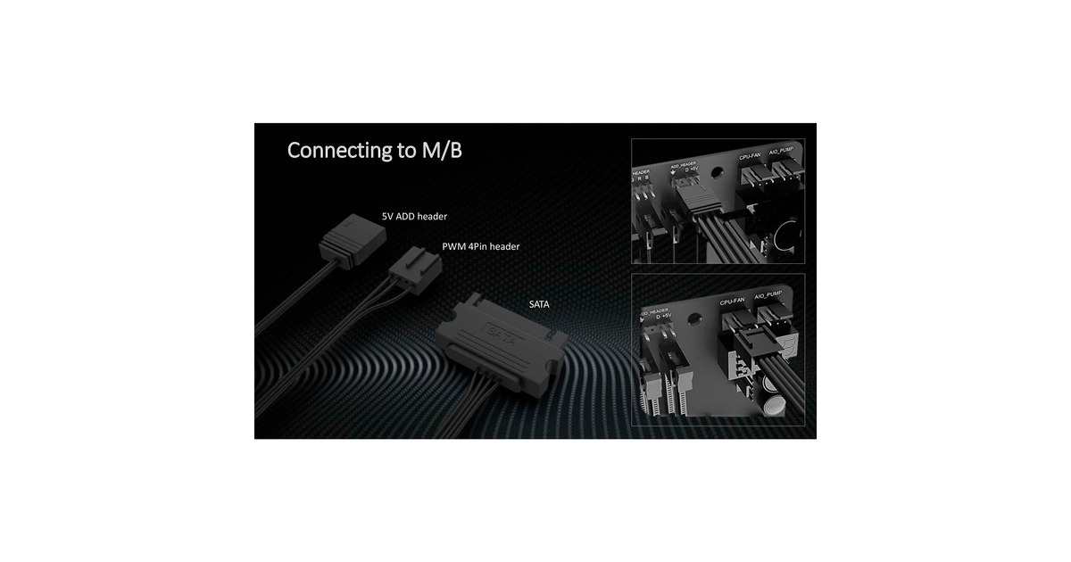 RAIJINTEK RJK 5V DRGB-PWM Control Hub , Lüftersteuerung(schwarz)