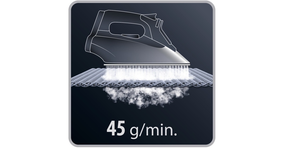 RowentaFocus Excel DW 5210 , Dampfbügeleisen(blau/weiß)