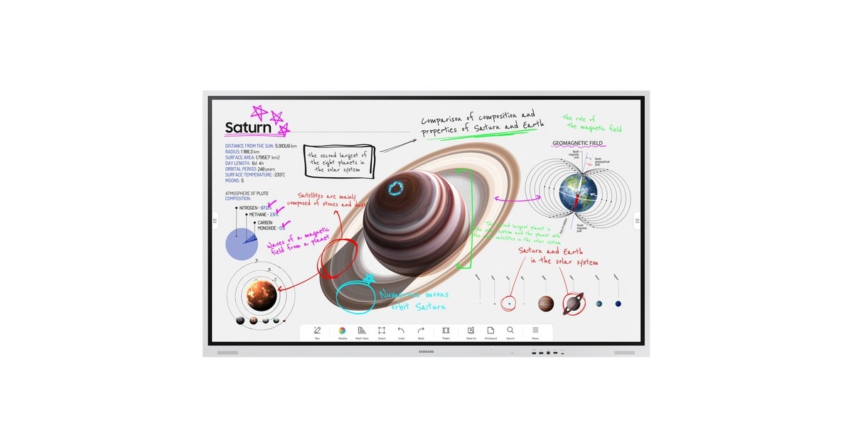 SAMSUNG Flip 4 WM75B, Public Display(weiß, UltraHD/4K, Multitouch, USB-C)
