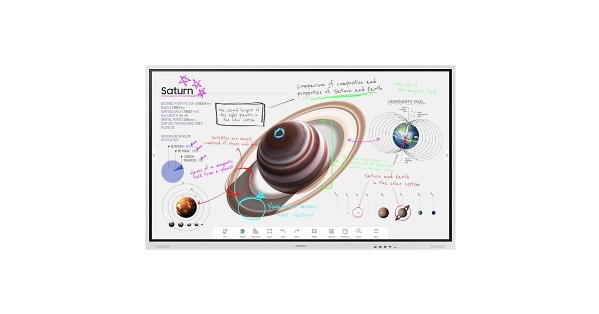 SAMSUNG Flip 4 WM85B, Public Display(weiß, UltraHD/4K, Multitouch, USB-C)
