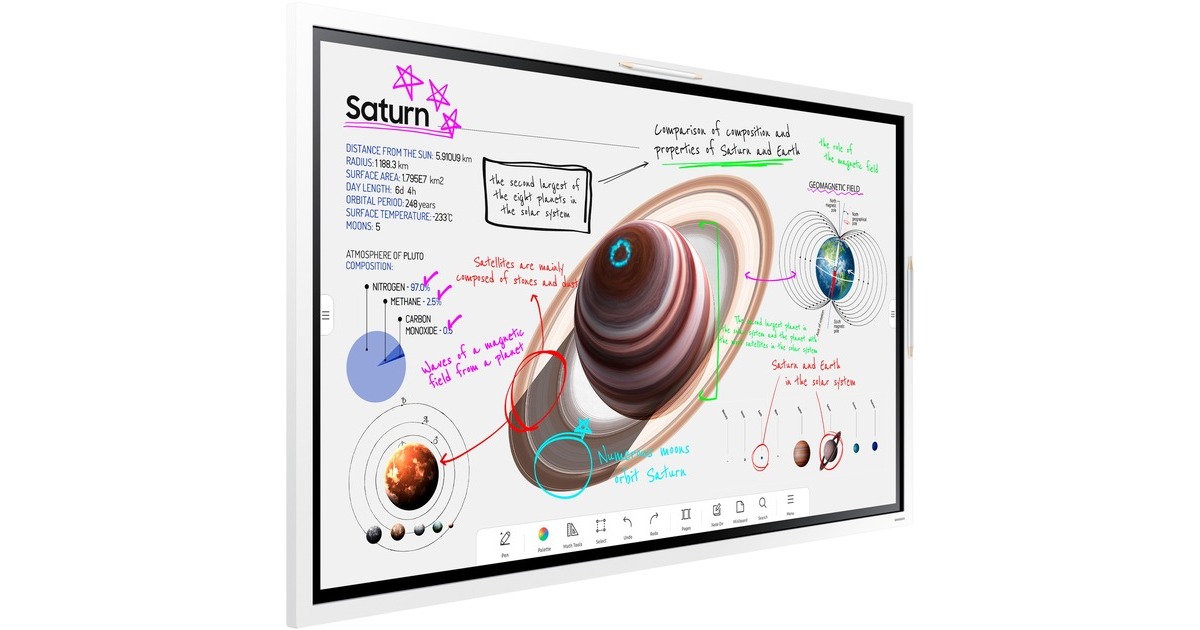 SAMSUNG Flip Pro WM55B, Public Display(weiß, UltraHD/4K, Touchscreen, WLAN)
