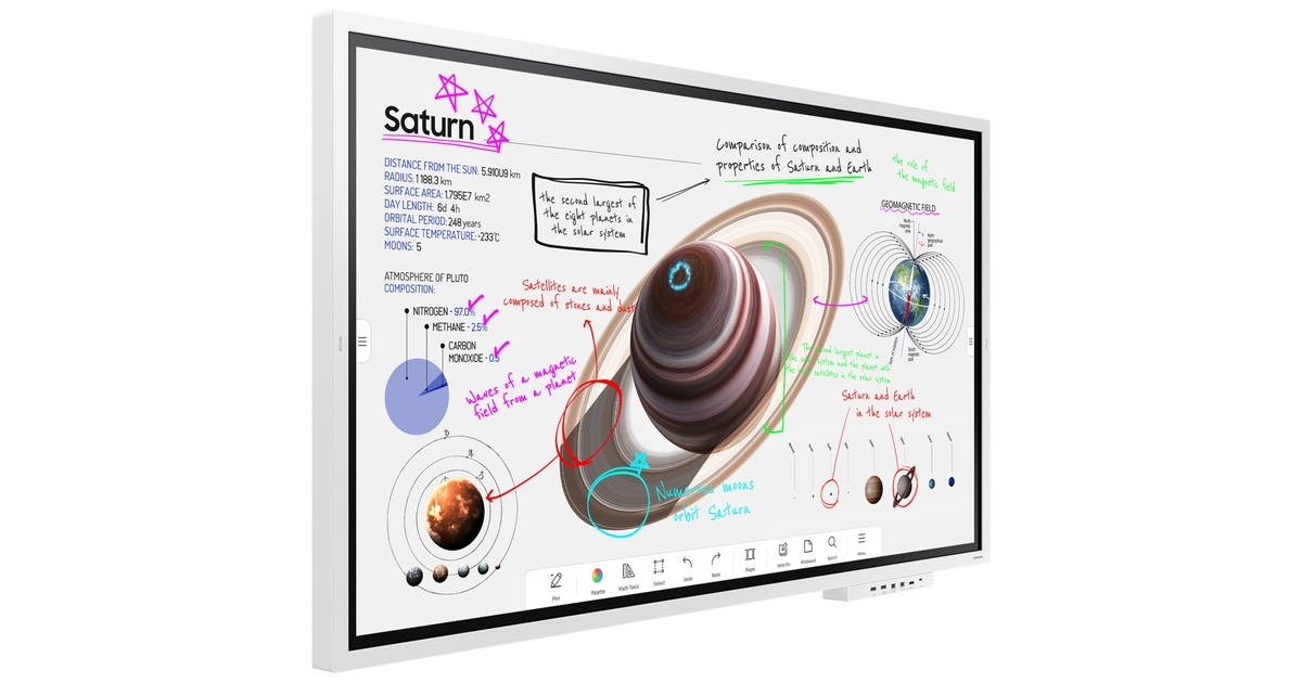SAMSUNG Flip Pro WM65B, Public Display(weiß, UltraHD/4K, Multitouch, USB-C)