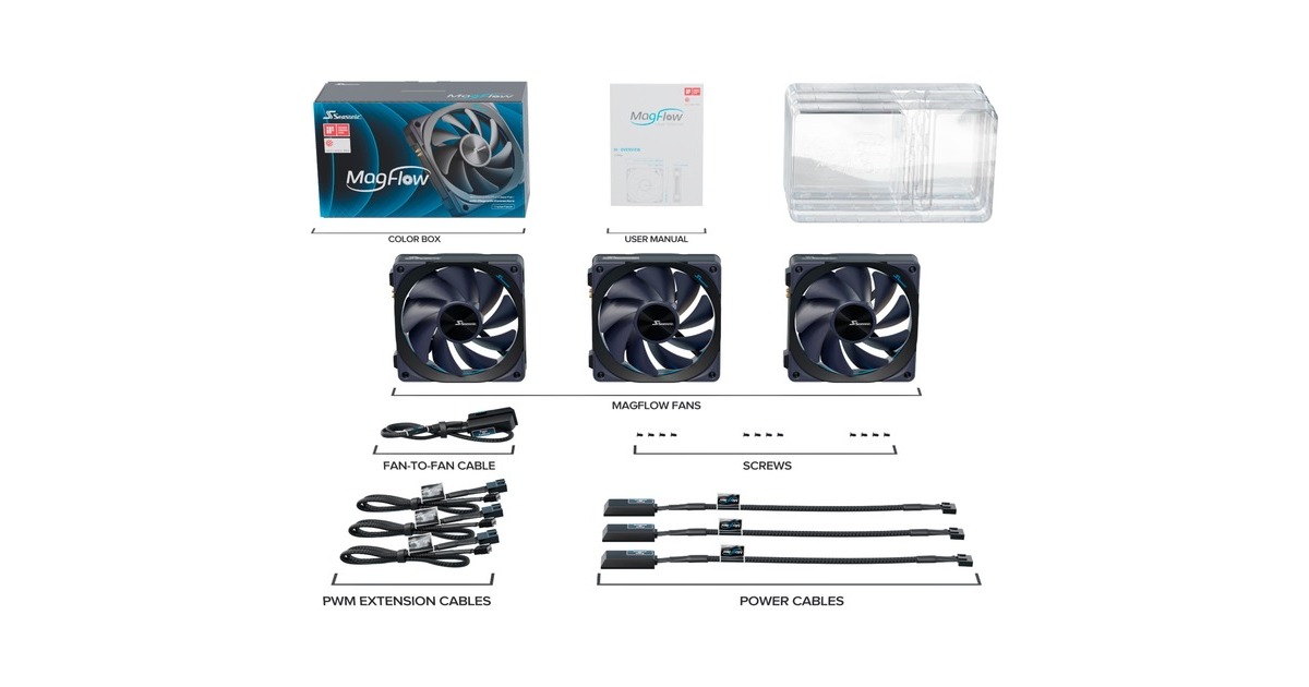Seasonic MagFlow 1225 PWM, Gehäuselüfter(schwarz, 3-Fan Kit)