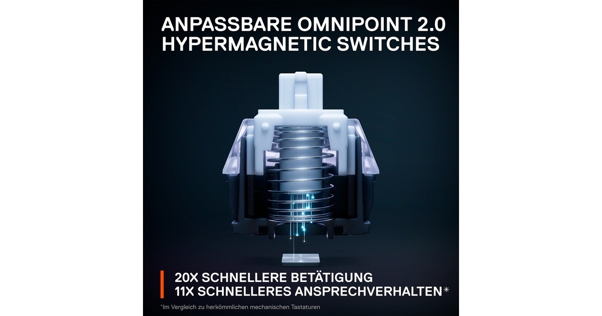 SteelSeries Apex Pro TKL Wireless, Gaming-Tastatur(schwarz, DE-Layout, SteelSeries OmniPoint 2.0)