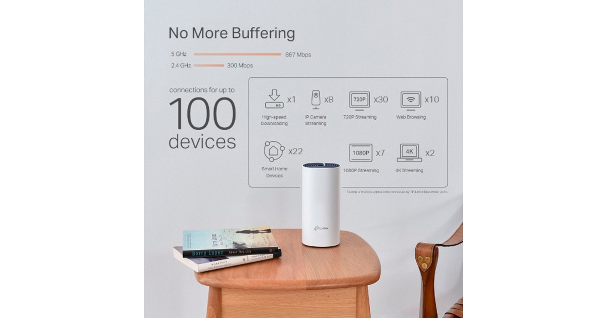 TP-Link DECO P9 2er Pack, Mesh Router(weiß)