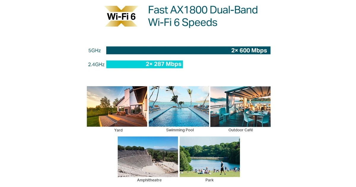 TP-Link EAP610-Outdoor, Access Point(weiß)