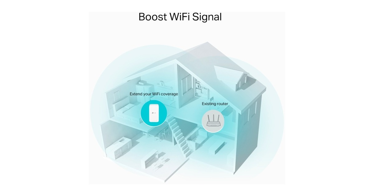 TP-Link RE335 AC1200 Mesh Wi-Fi Extender, Repeater