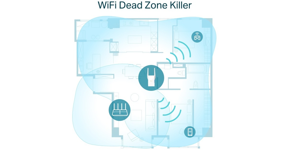 TP-Link RE605X AX1800 Wi-Fi Range Extender, Repeater(weiß)