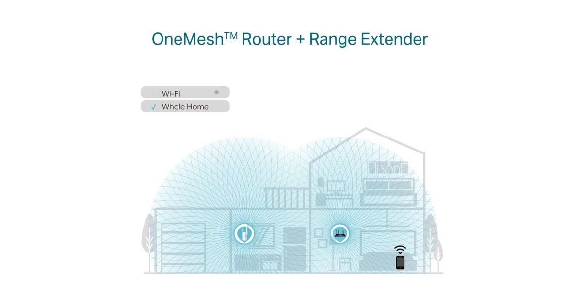 TP-Link RE605X AX1800 Wi-Fi Range Extender, Repeater(weiß)