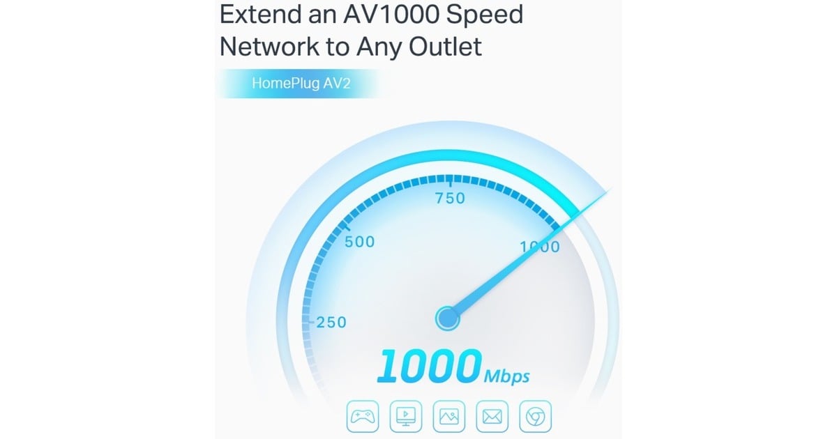 TP-Link TL-PA7027P Kit, Powerline(weiß)