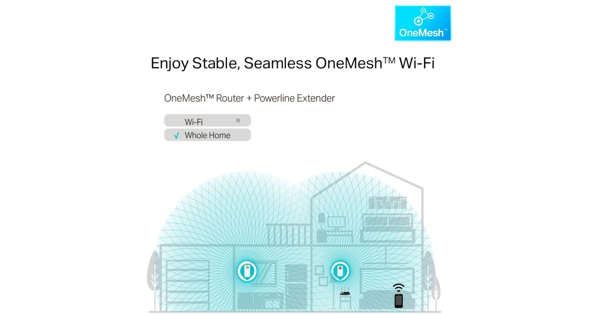 TP-Link TL-WPA1300P AV1300 Gigabit Passthrough Powerline ac Wi-Fi Kit